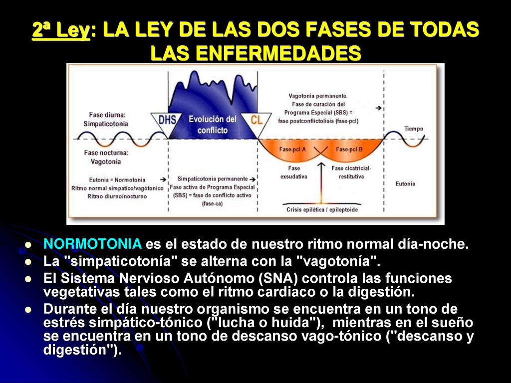 síntomas de simpaticotonía de diabetes